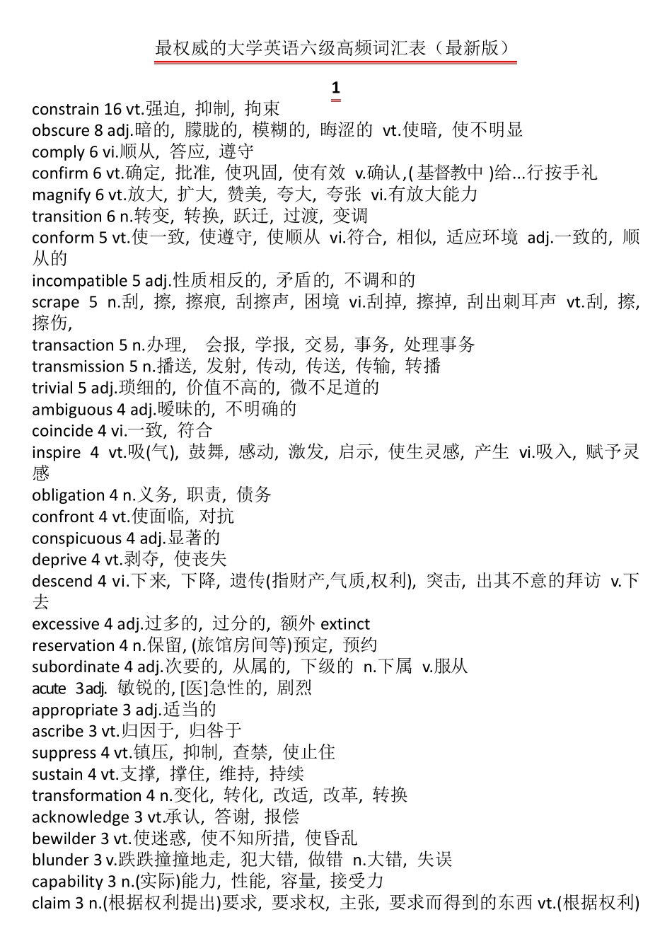 最权威的大学英语六级高频词汇表_第1页