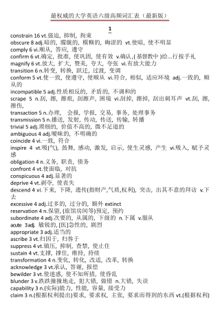 最权威的大学英语六级高频词汇表