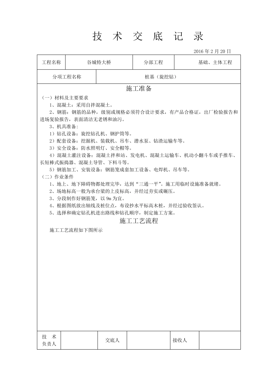 最桩基旋挖钻技术交底_第1页