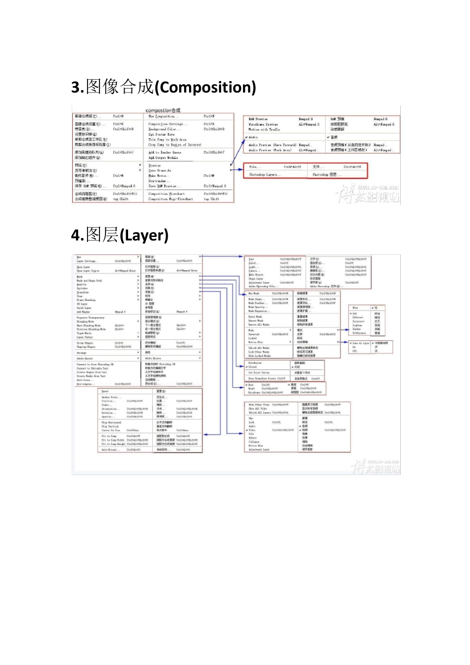 最牛最完整的AE中英文对照表_第2页