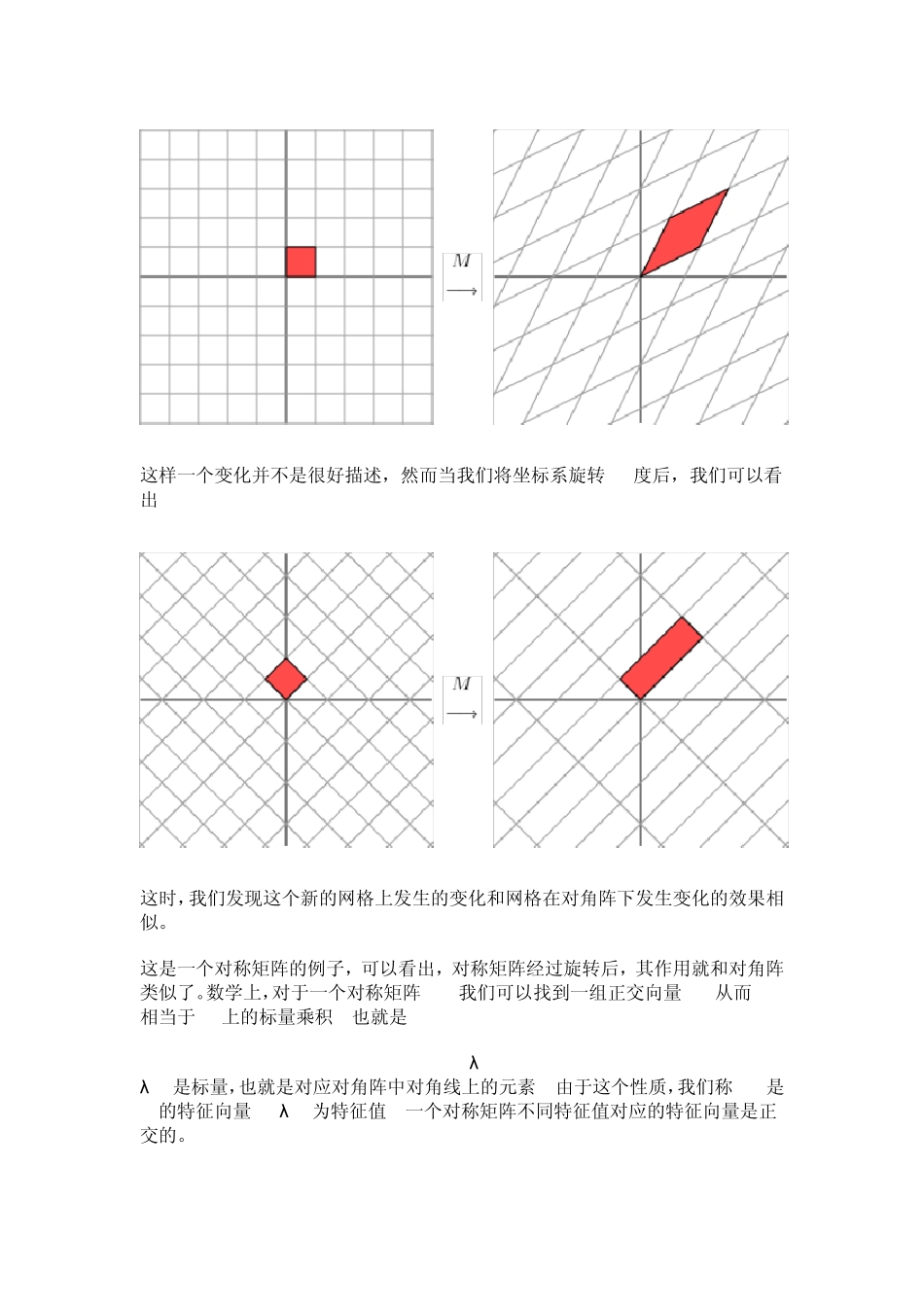 最直观的奇异值分解意义_作用_SVD分解意义_第2页