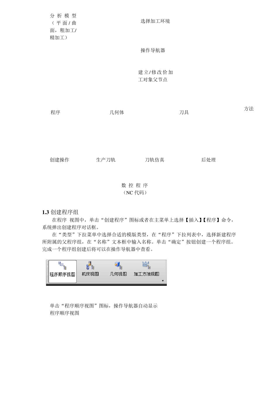 最简单最快速的UG编程入门_第3页