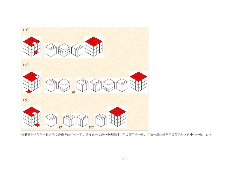 最简单的三阶魔方还原法教程_第3页