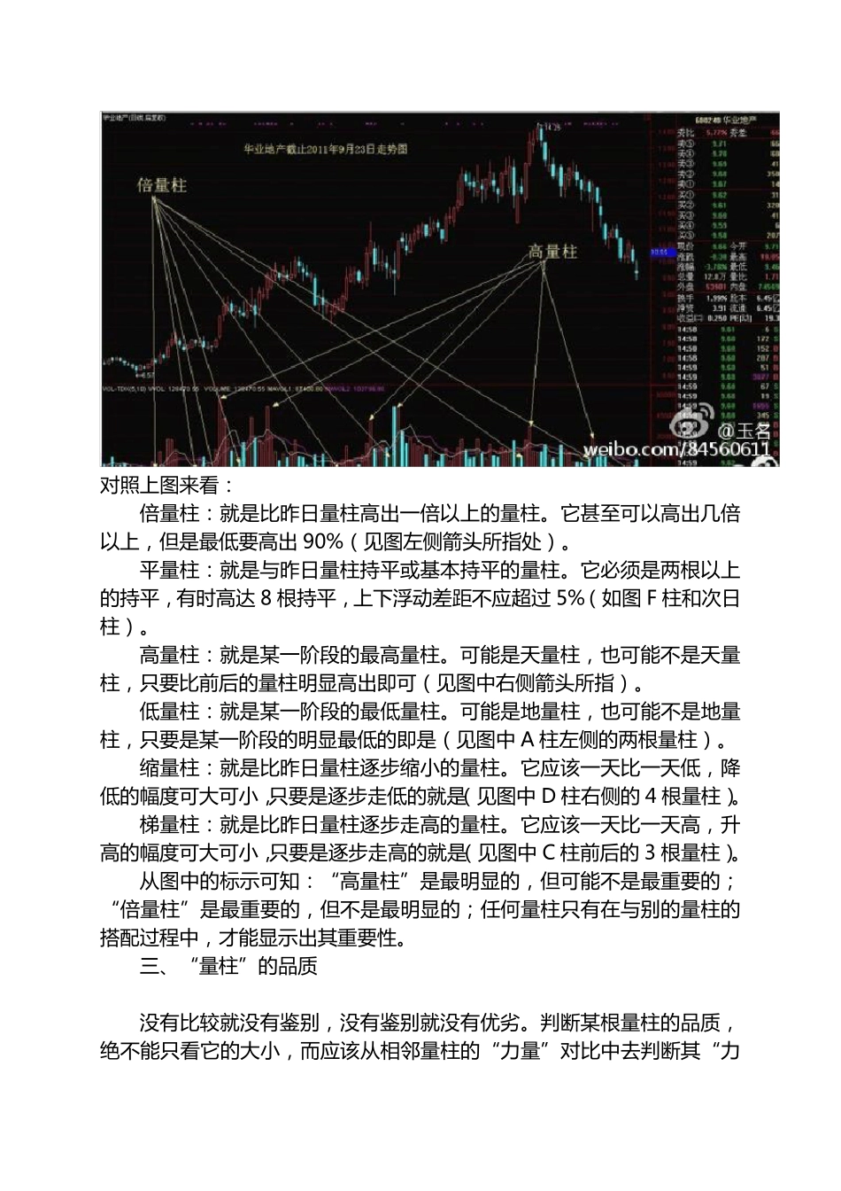 最简单的量能指标_第3页