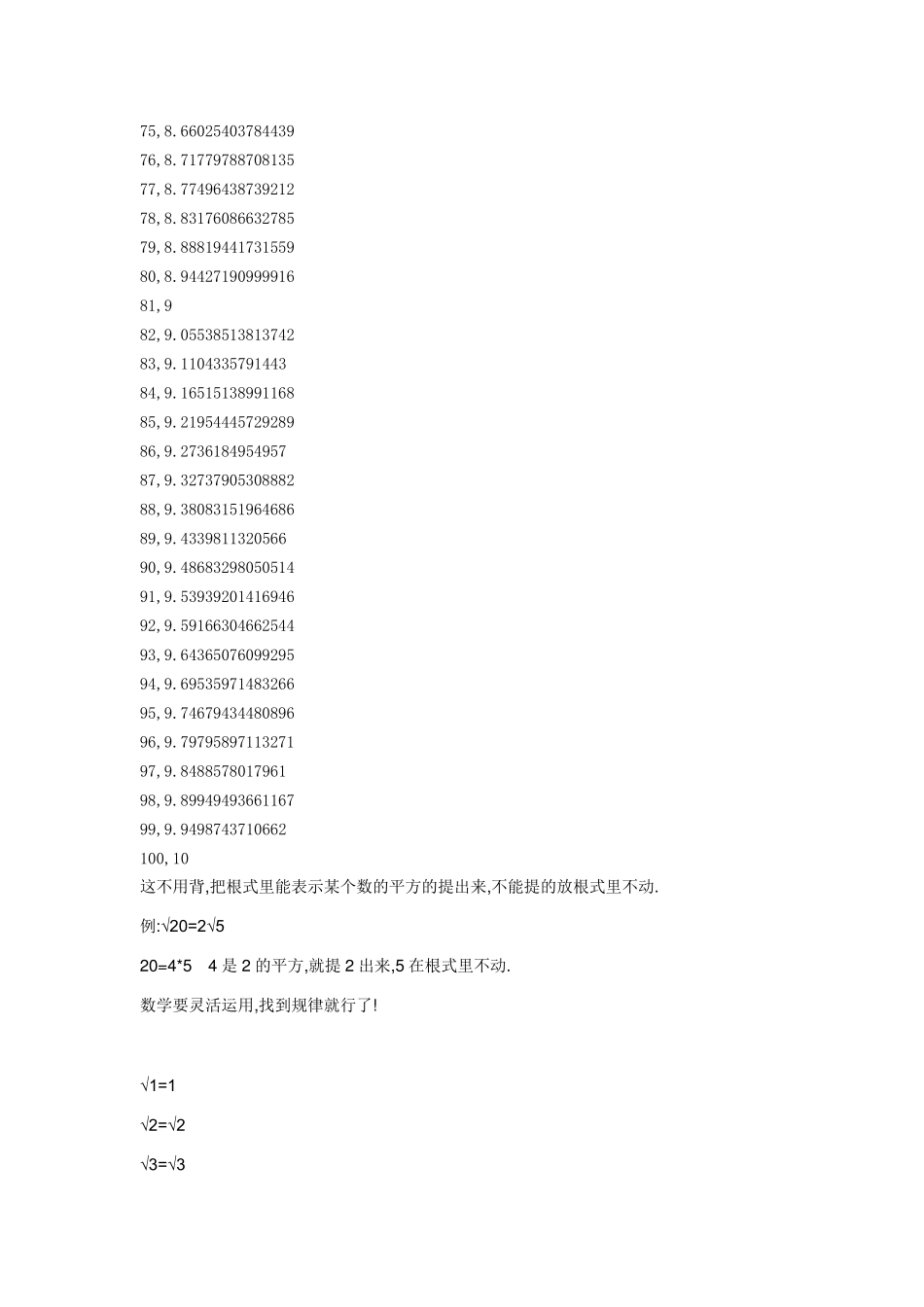 最简洁的根号表_第3页