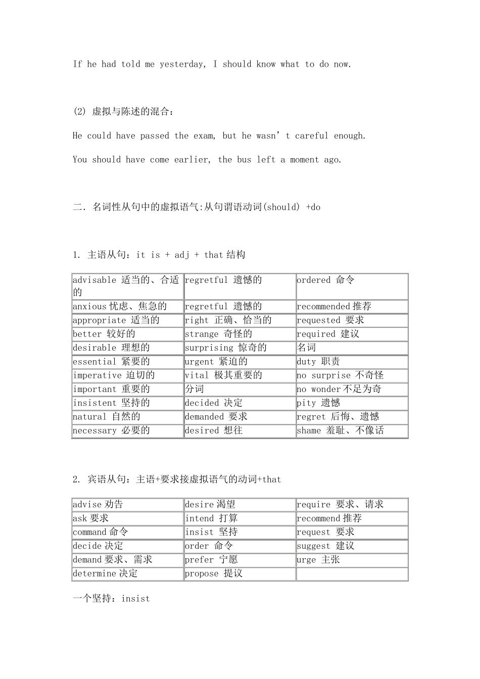 最经典最清晰虚拟语气讲解_第2页