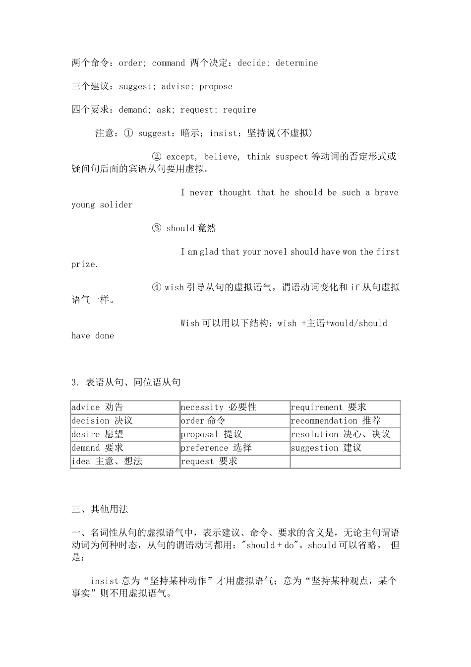 最经典最清晰虚拟语气讲解_第3页