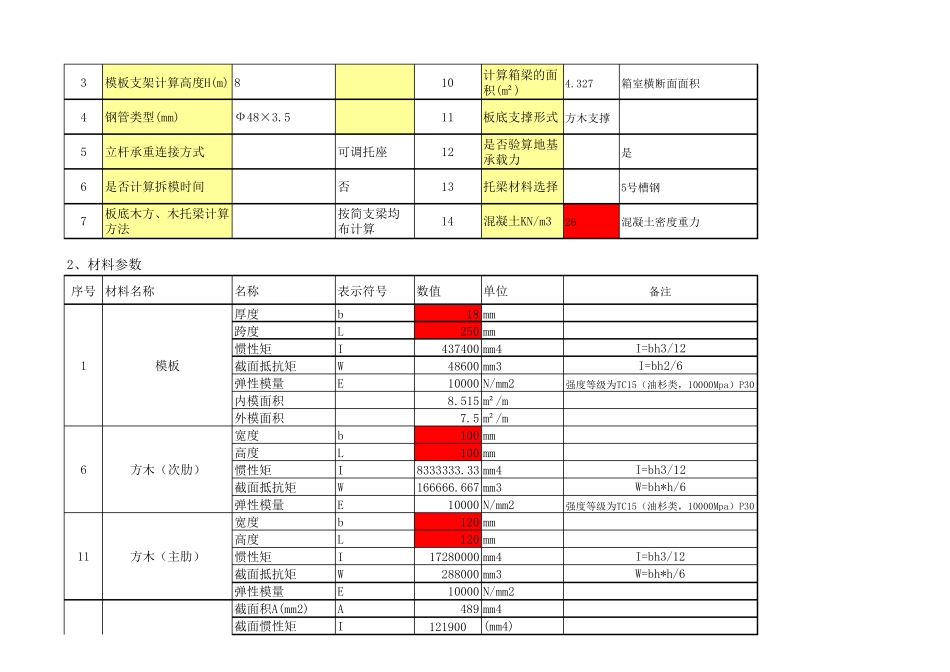 最经典计算方法现浇箱梁支架验算表示例(EXCEL)_第2页