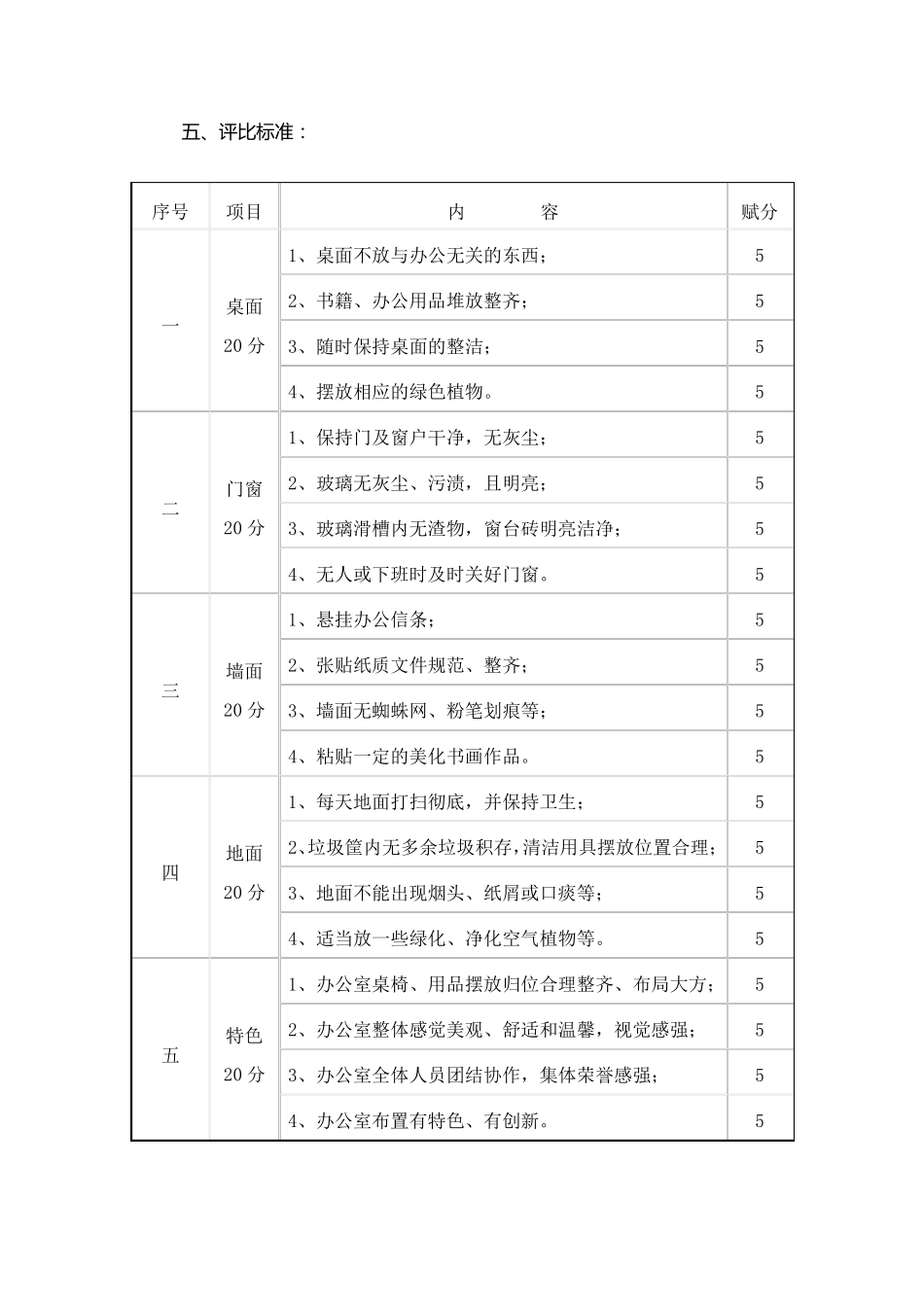 最美办公室评比方案_第2页