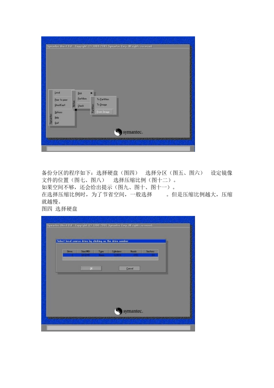 最详细的Ghost教程图解_第3页