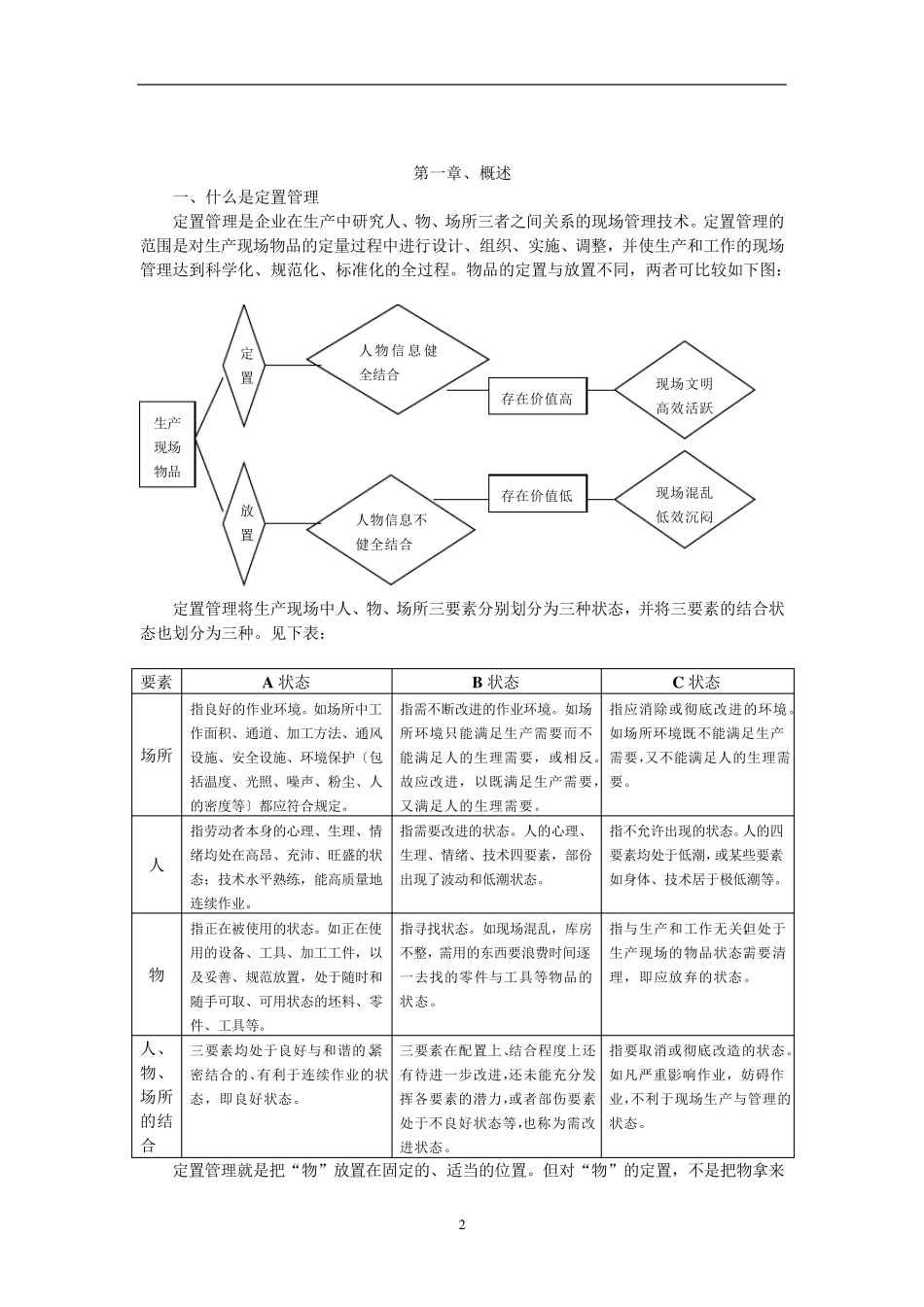 最详细的定置管理讲解_第2页