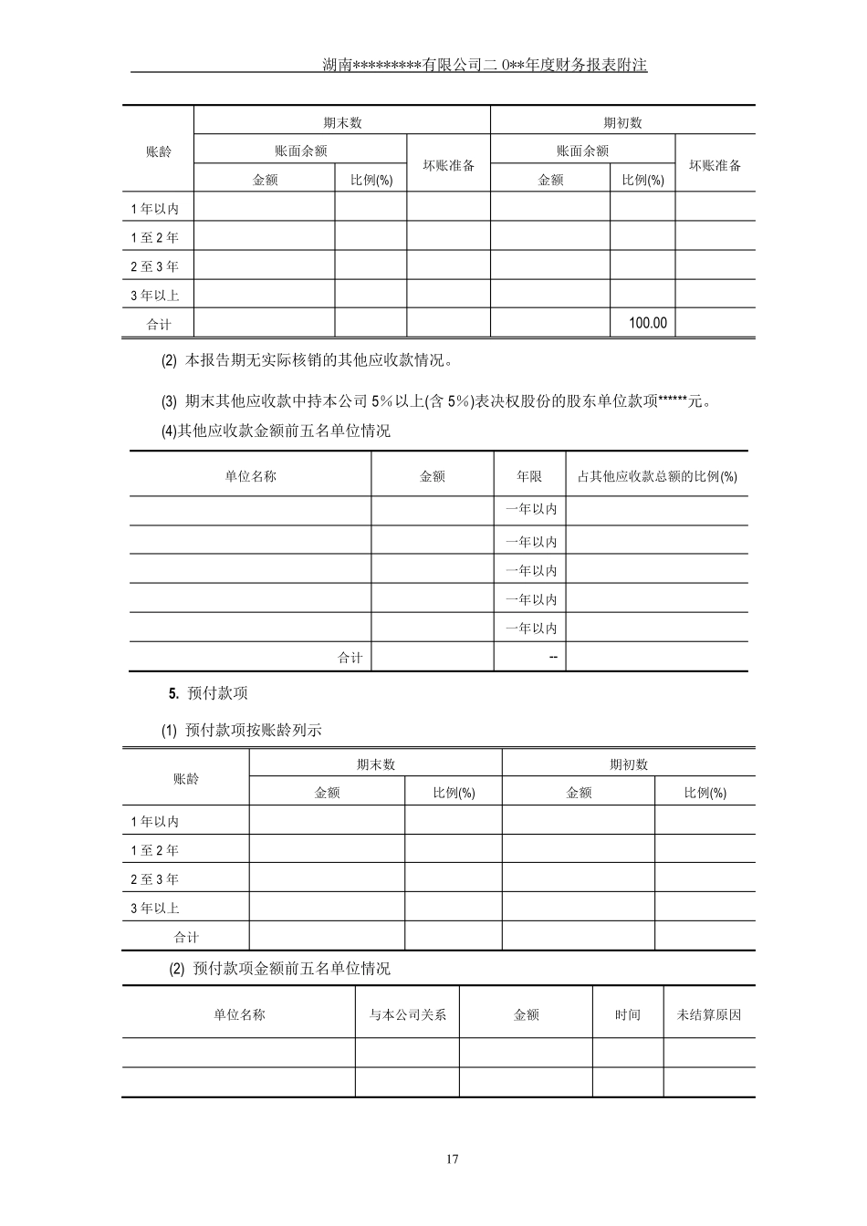 最详细的年度财务报表附注模板_第3页