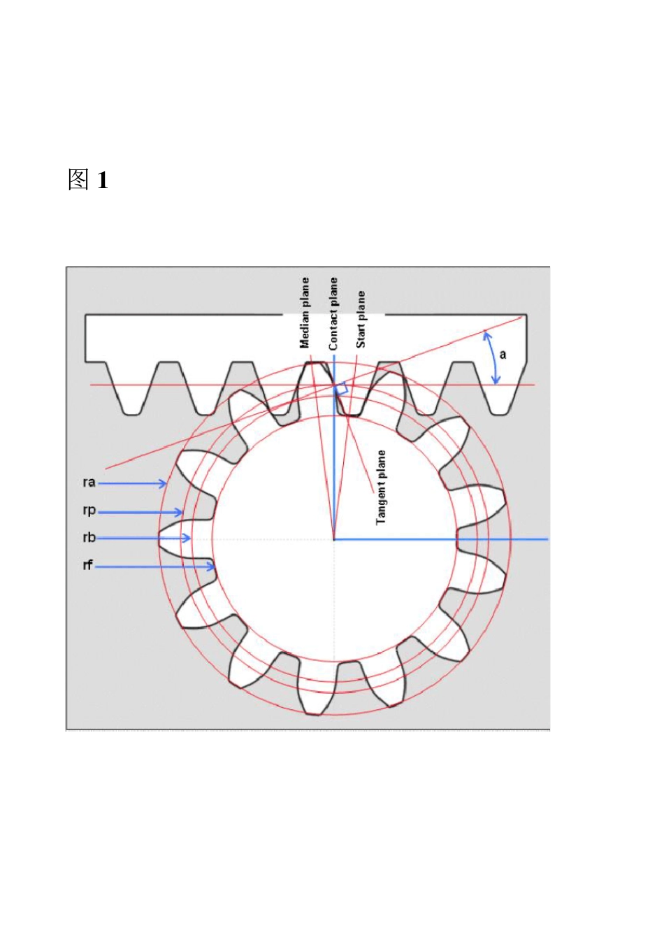 最详细的斜齿轮参数化画法_第2页