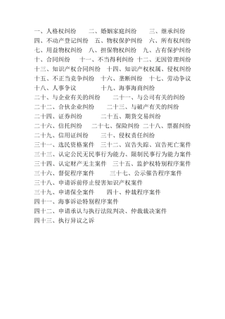 最高法案由大全