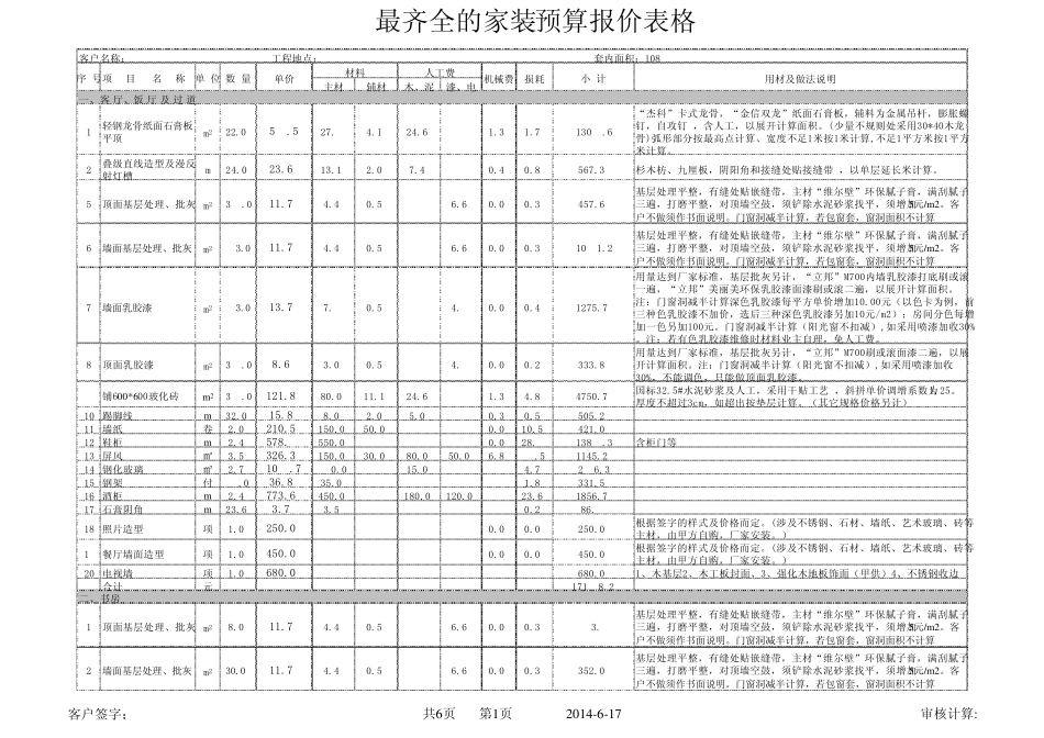 最齐全的家装(工装)预算报价表格_第1页