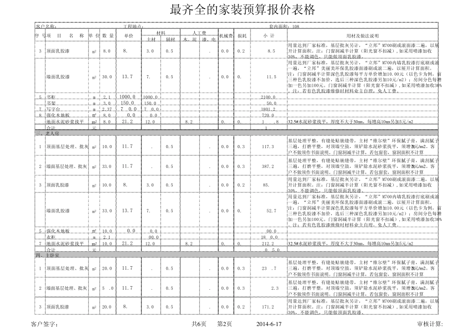 最齐全的家装(工装)预算报价表格_第2页