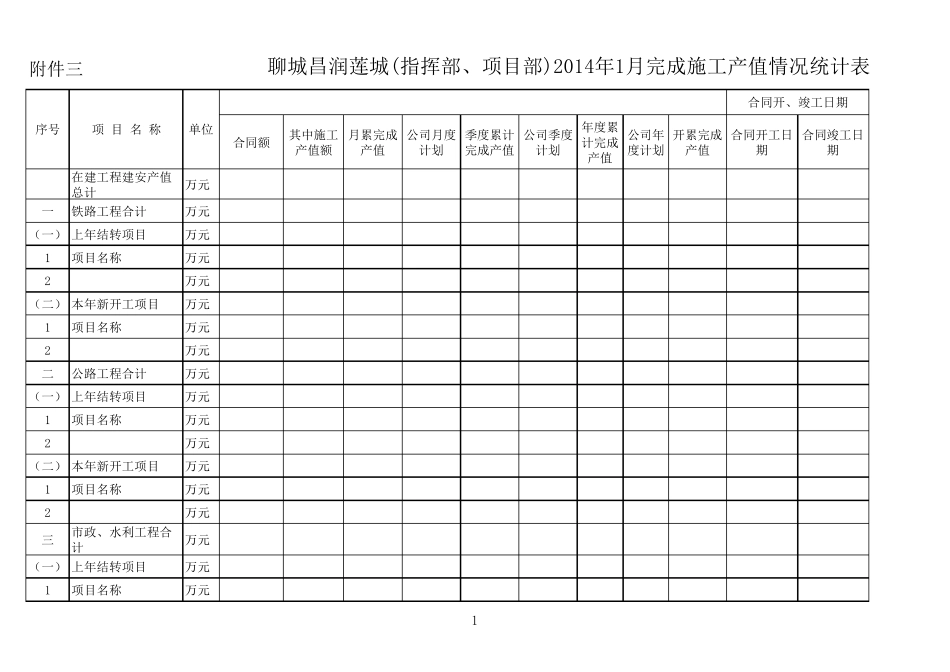 月产值统计表_第1页