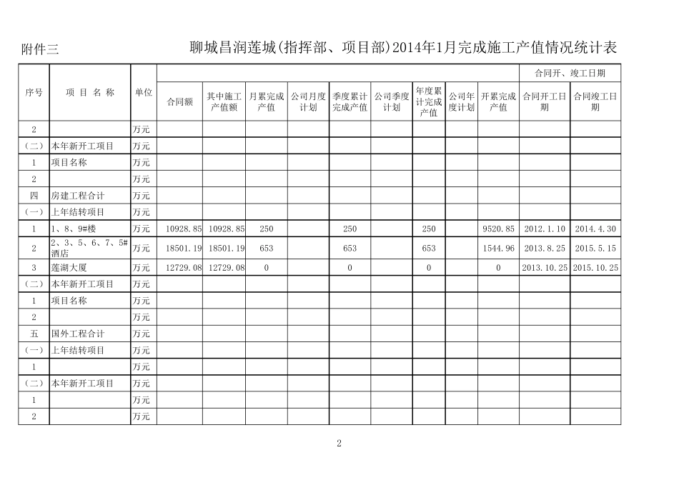 月产值统计表_第2页