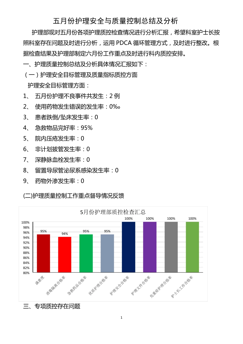 月份护理安全与质量控制总结及分析_第1页