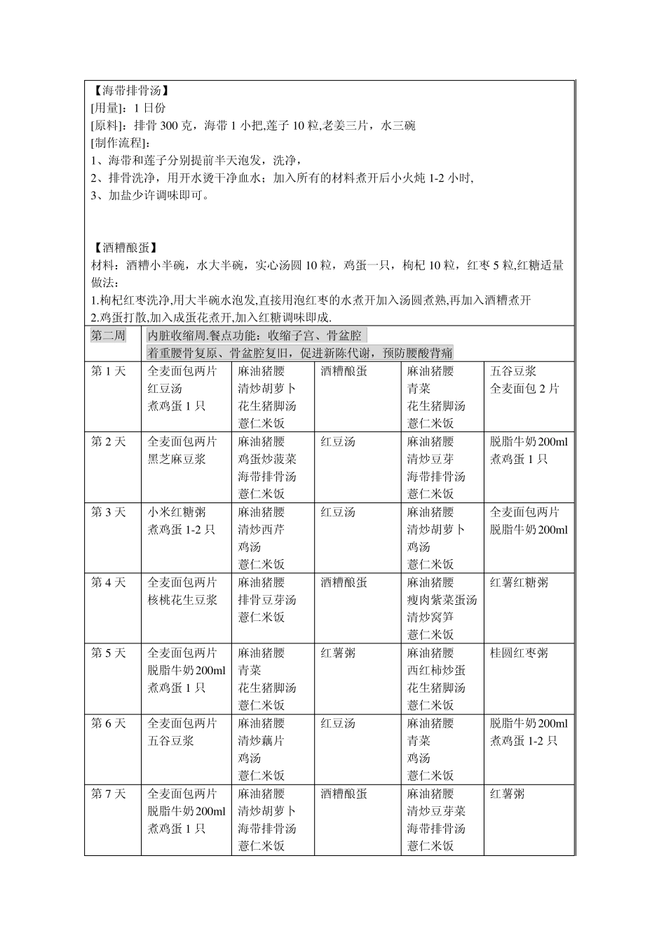 月子食谱安排表_第3页