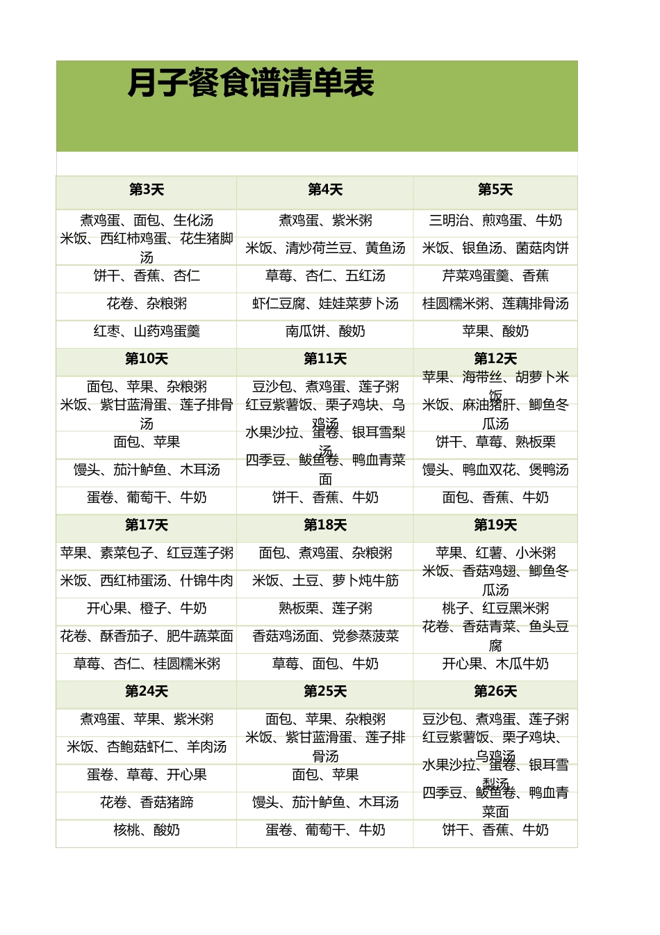 月子餐食谱清单表_第3页
