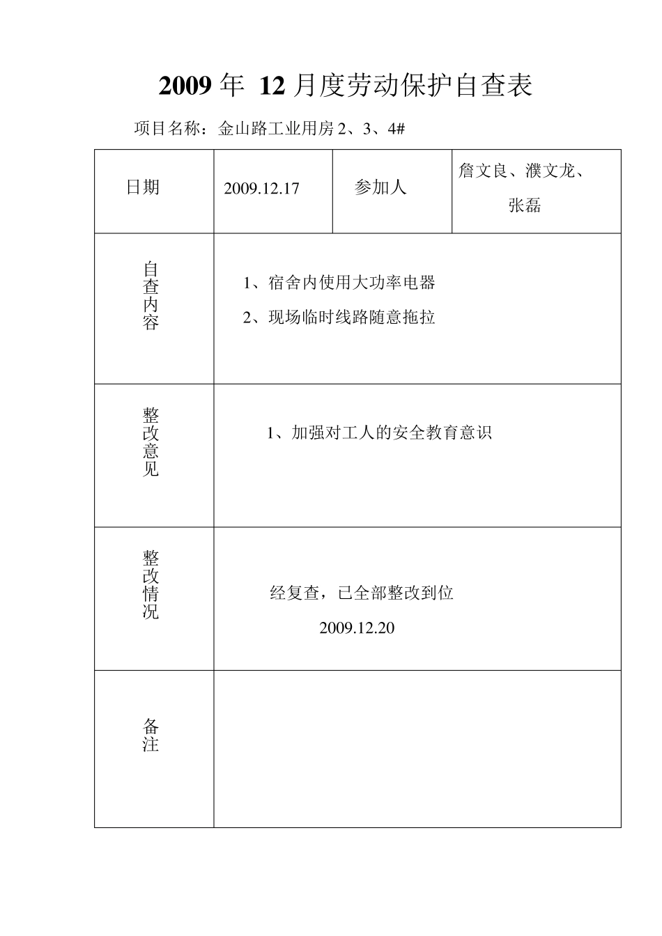 月度劳动保护自查表_第2页