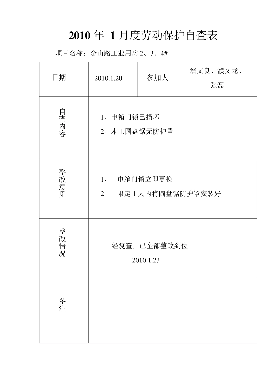 月度劳动保护自查表_第3页