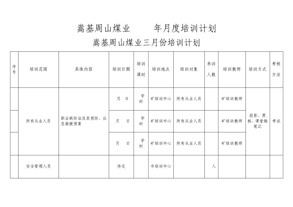 月度培训计划表_第2页