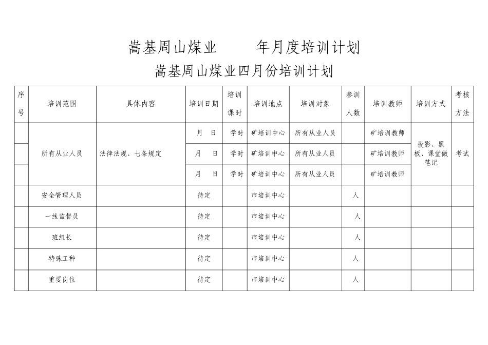 月度培训计划表_第3页