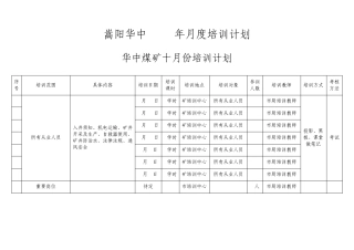月度培训计划表
