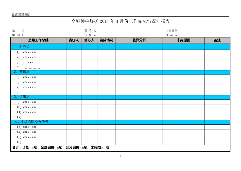 月度工作总结与计划会议管理制度_第3页