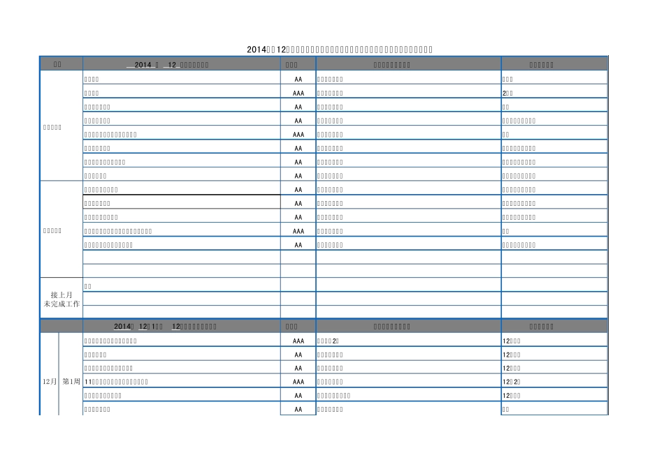 月度工作计划及季度关键行动推进计划表_第1页