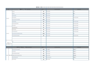 月度工作计划及季度关键行动推进计划表