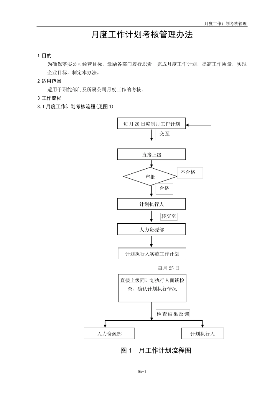 月度工作计划考核办法_第1页