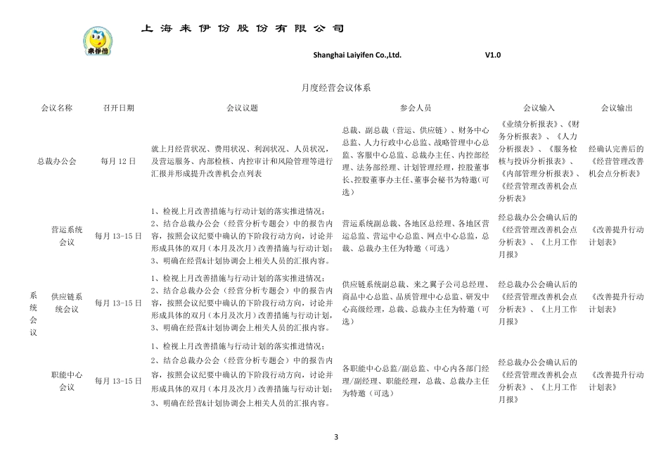 月度经营会议管理办法_第3页
