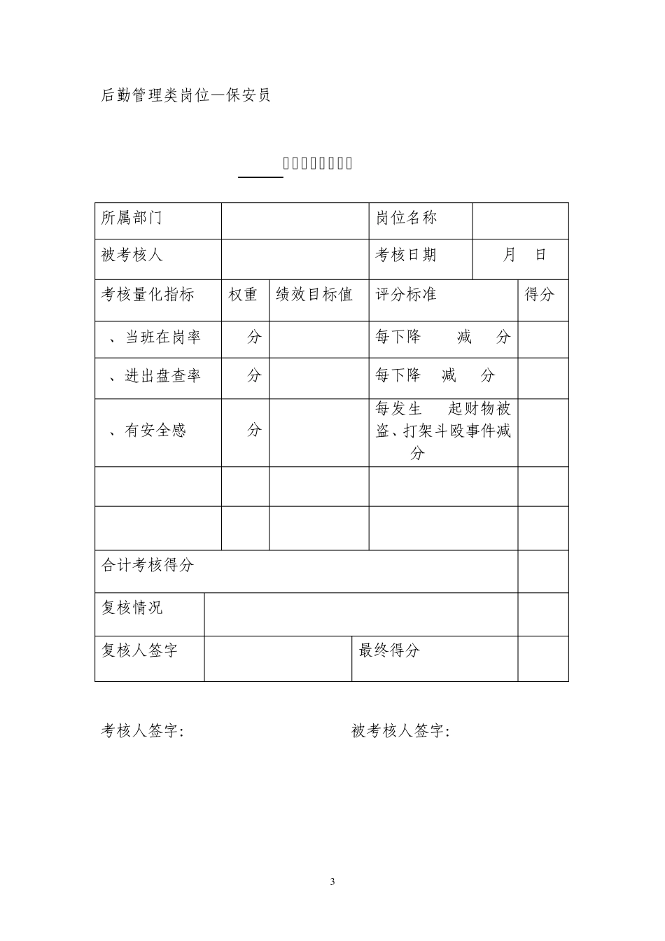 月度绩效量化考核表_第3页