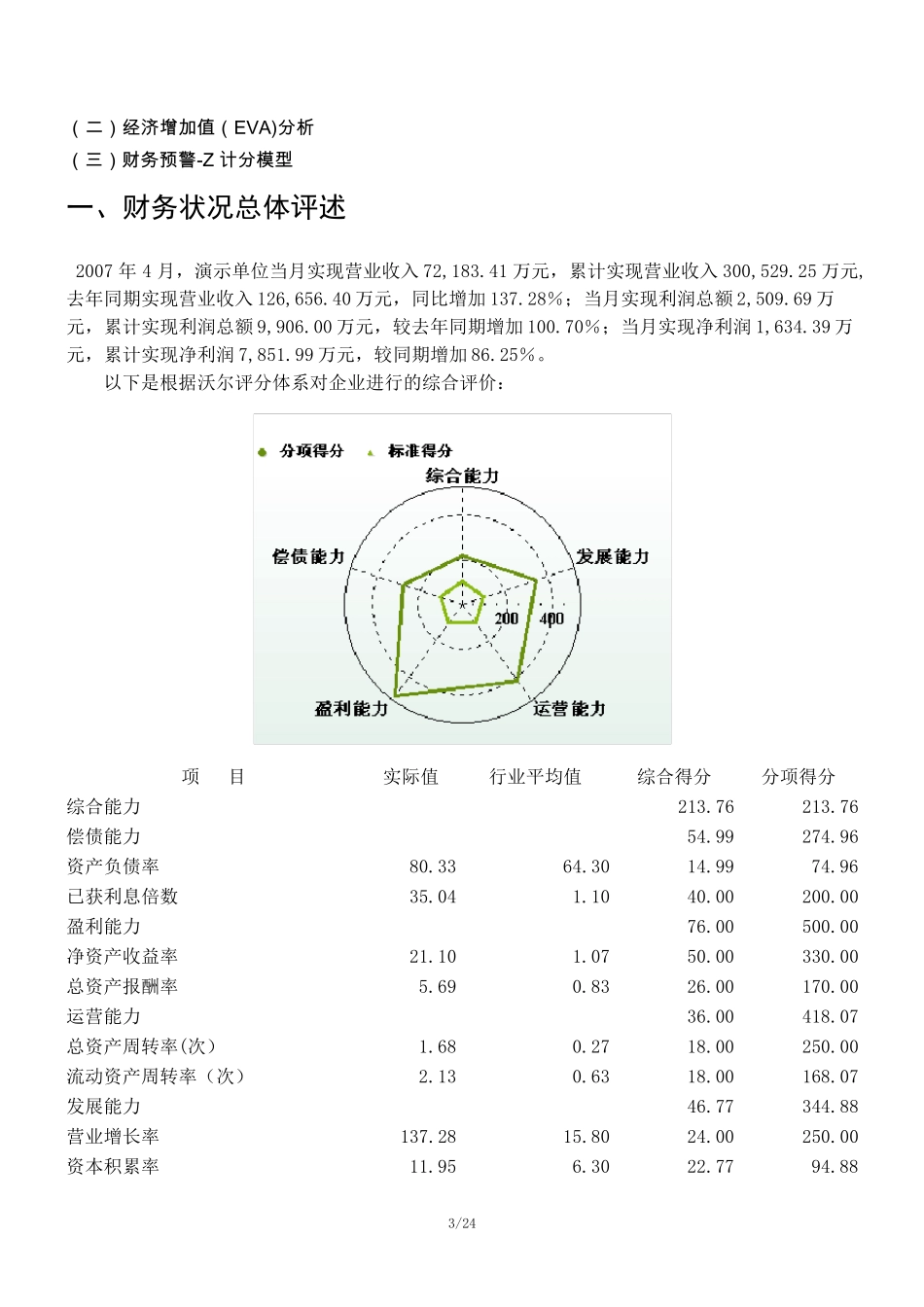 月度财务分析报告_第3页