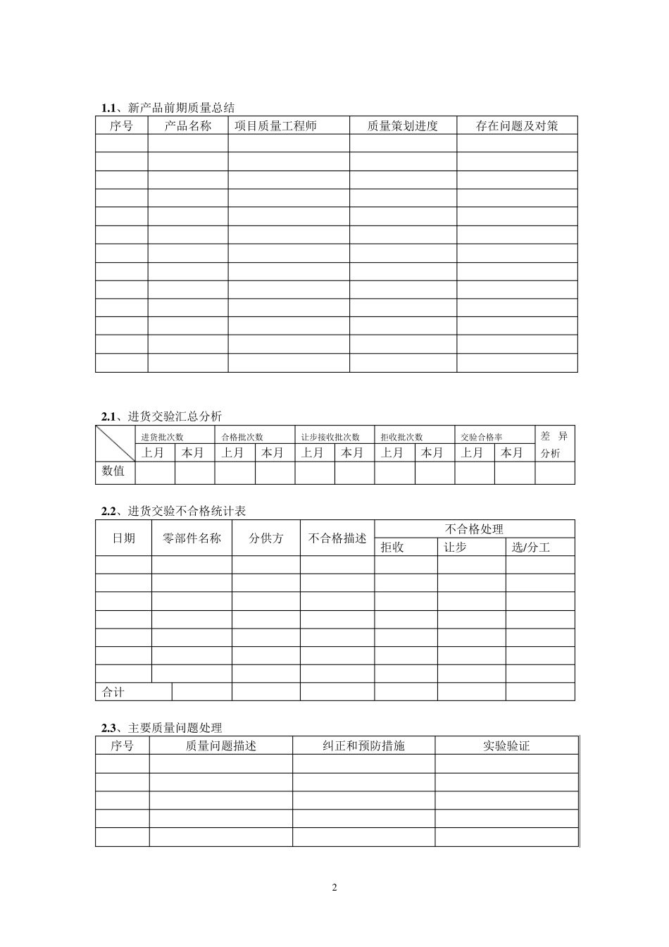 月度质量分析报告_第3页