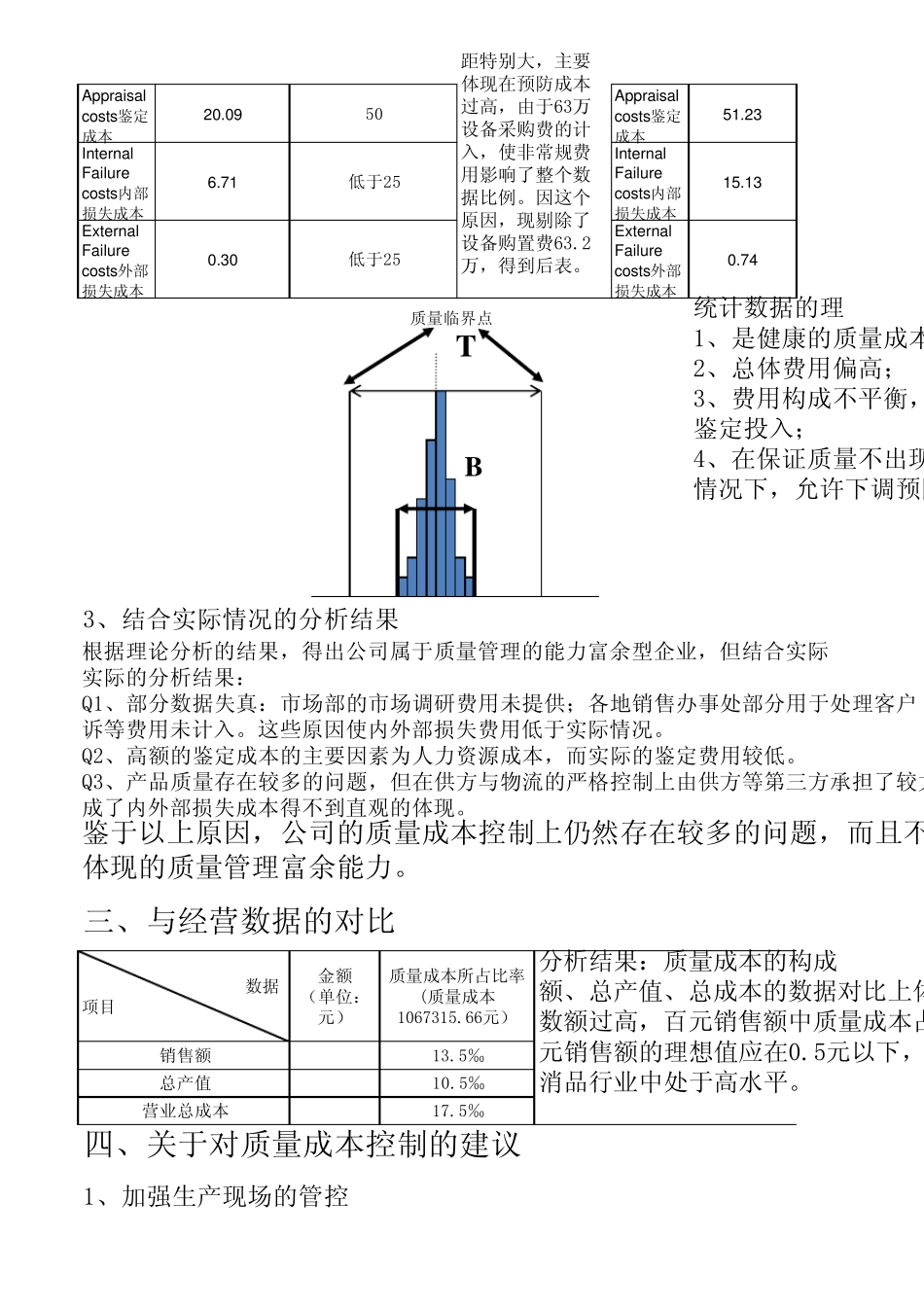 月度质量成本分析报告_第3页