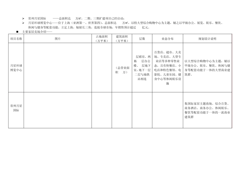 月星集团介绍_第2页