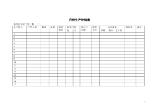 月生产计划表