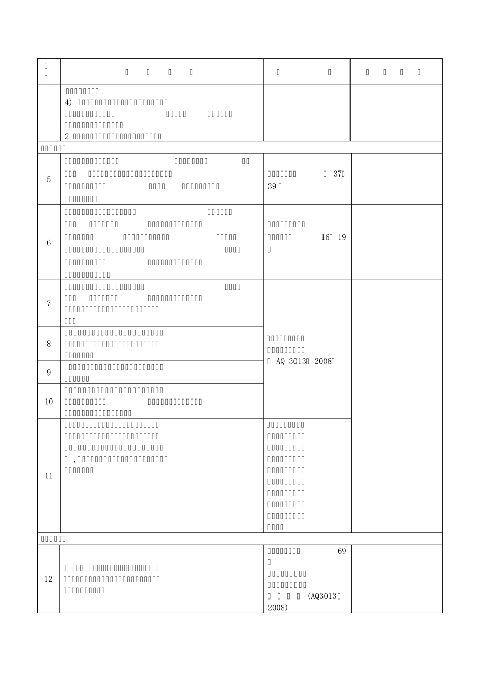 月隐患排查检查记录_第2页