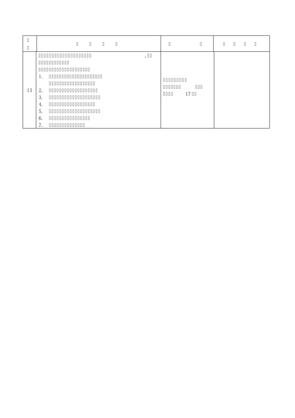 月隐患排查检查记录_第3页