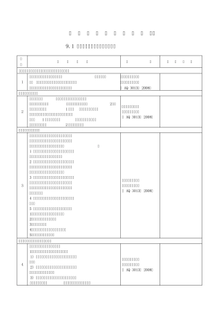 月隐患排查检查记录