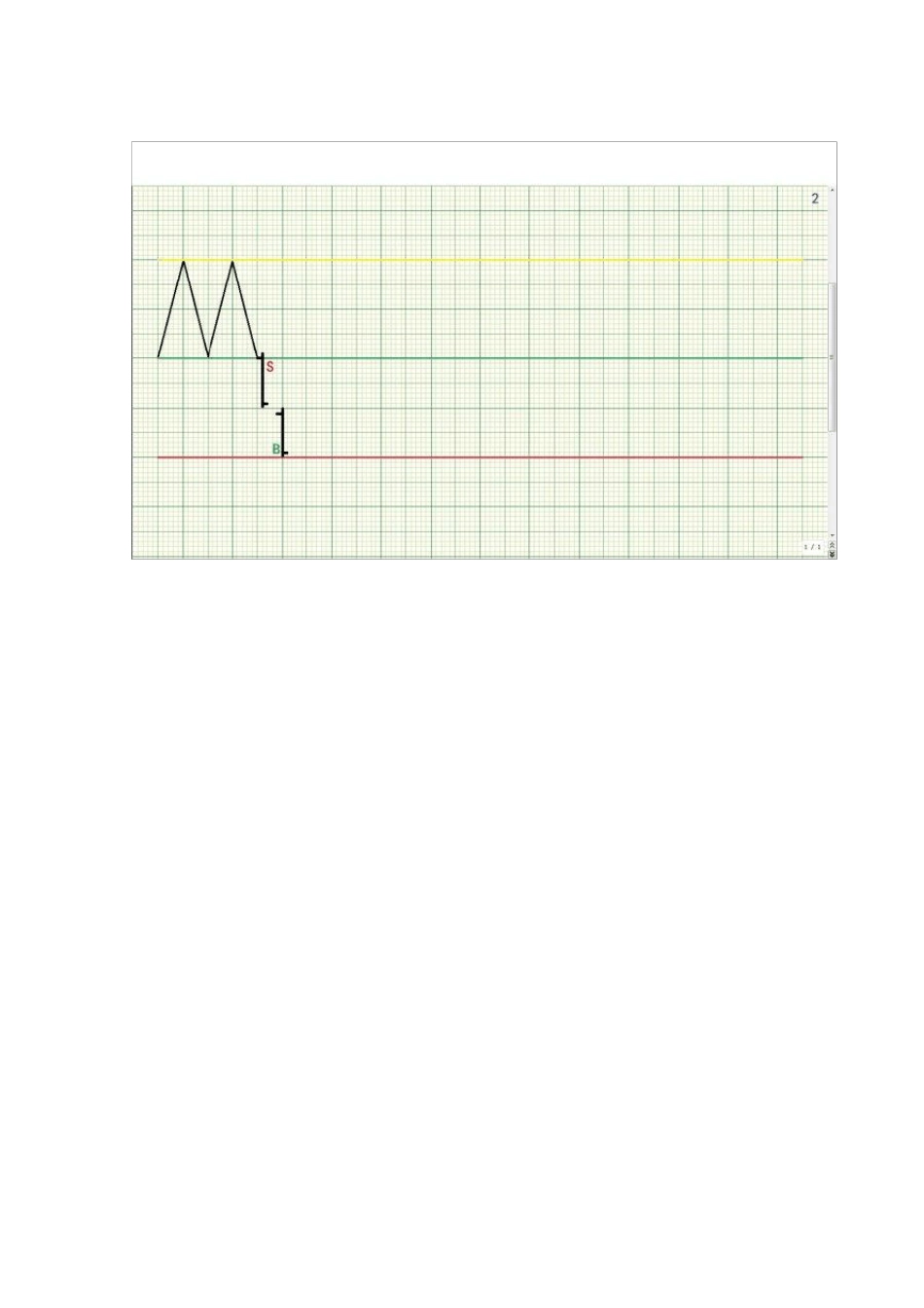 月风先生箱体理论_第3页