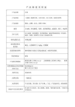月饼HACCP计划