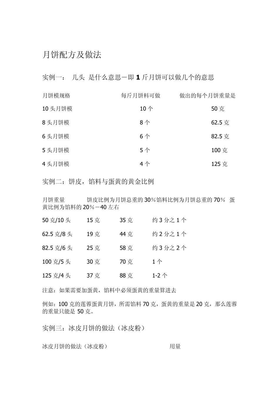 月饼配方及做法_第1页