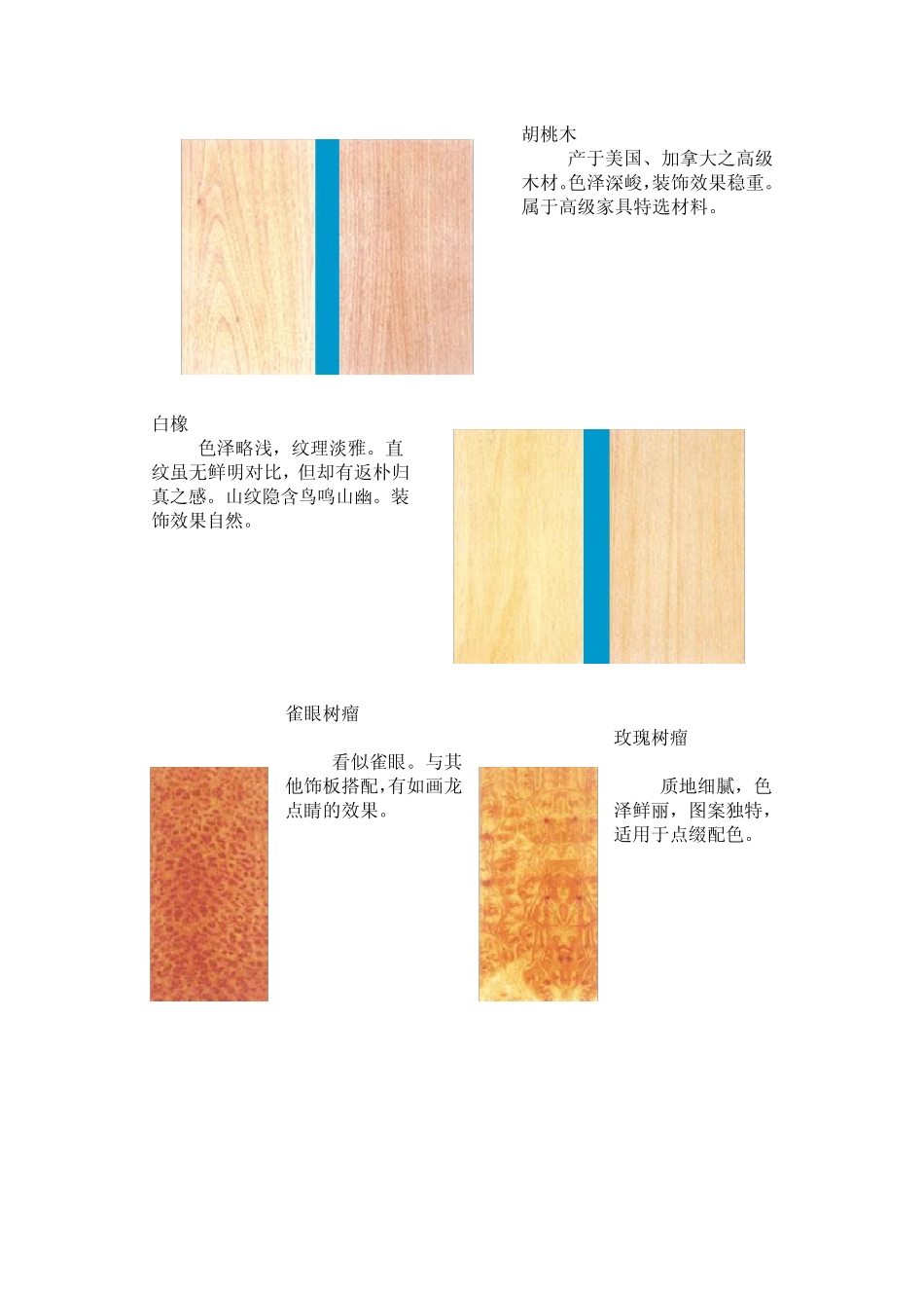 有中英文对照说明装修用各种木材图片_第2页