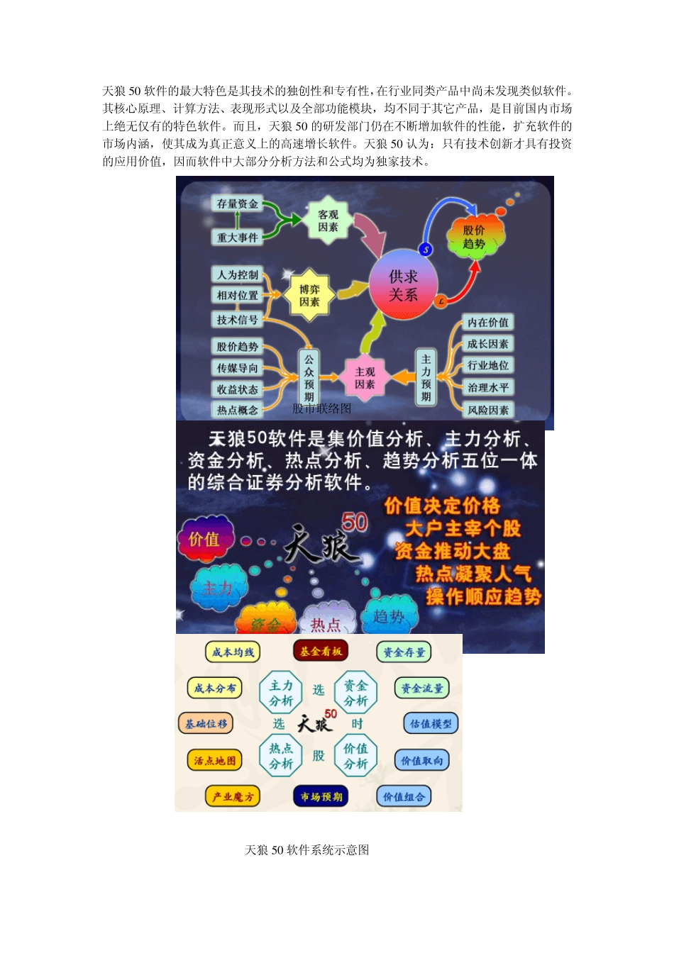 有价值的天狼50资料_第1页