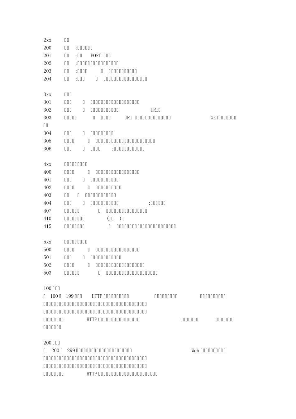 有关http请求返回值的说明_第1页